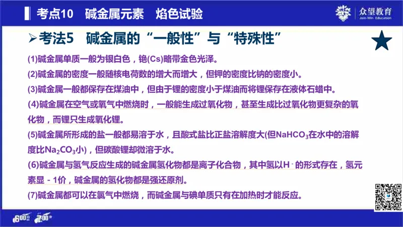 22版600分考点700分考法化学_高中三年全科资料_高中_高中知识点整理_化学