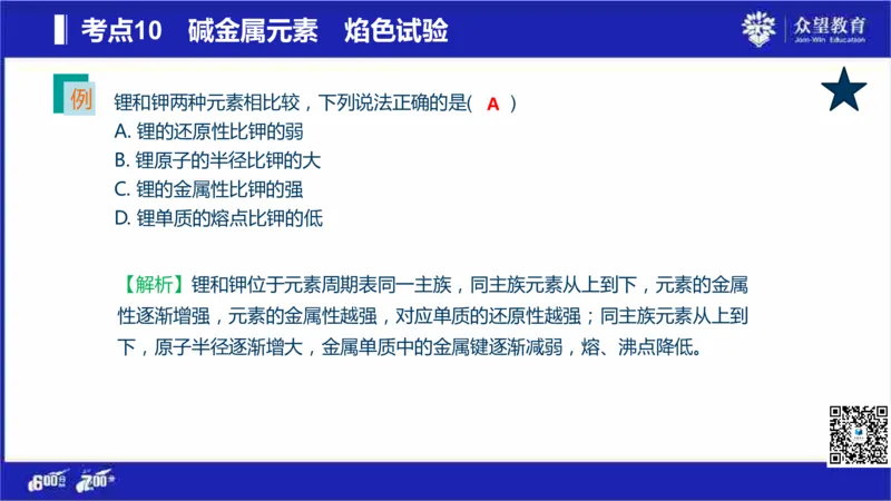 22版600分考点700分考法化学_高中三年全科资料_高中_高中知识点整理_化学