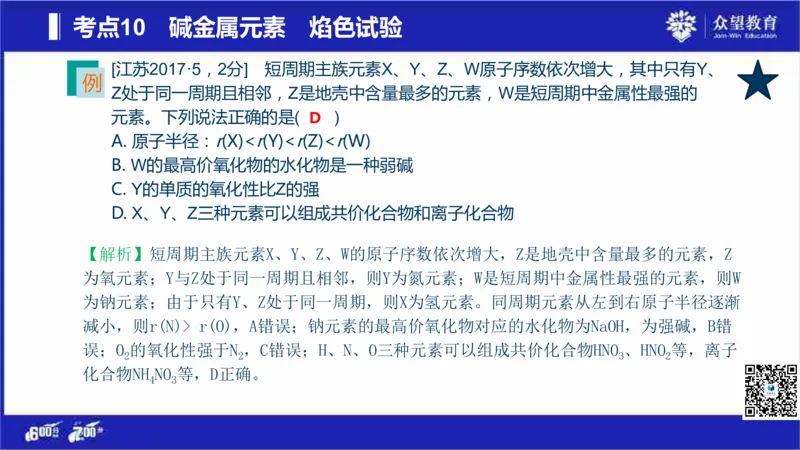22版600分考点700分考法化学_高中三年全科资料_高中_高中知识点整理_化学