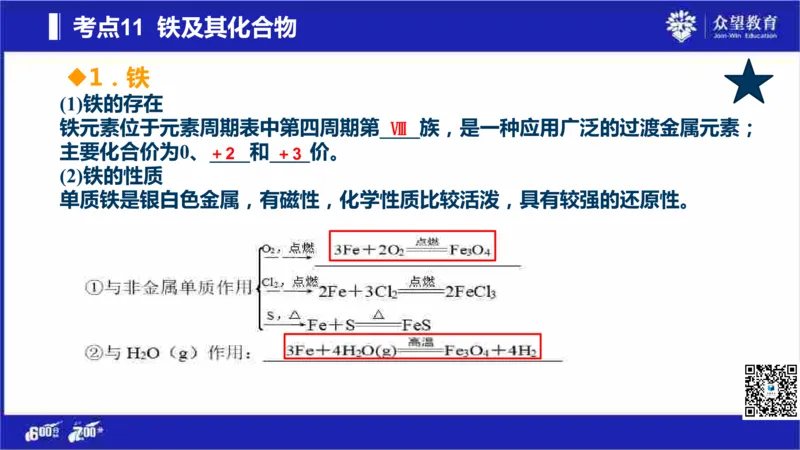 22版600分考点700分考法化学_高中三年全科资料_高中_高中知识点整理_化学