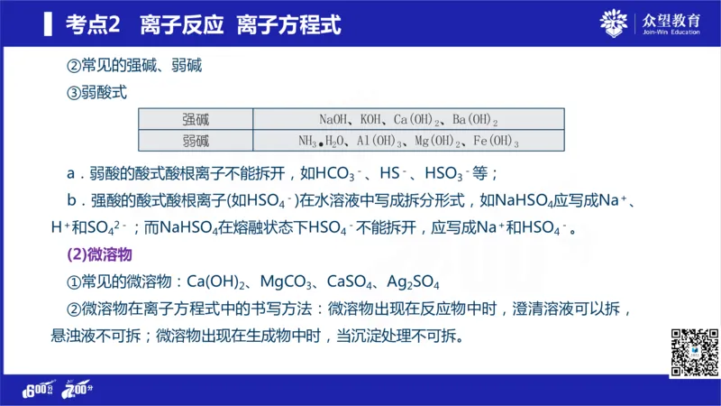 22版600分考点700分考法化学_高中三年全科资料_高中_高中知识点整理_化学