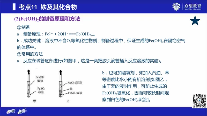 22版600分考点700分考法化学_高中三年全科资料_高中_高中知识点整理_化学