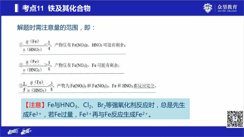 22版600分考点700分考法化学_高中三年全科资料_高中_高中知识点整理_化学