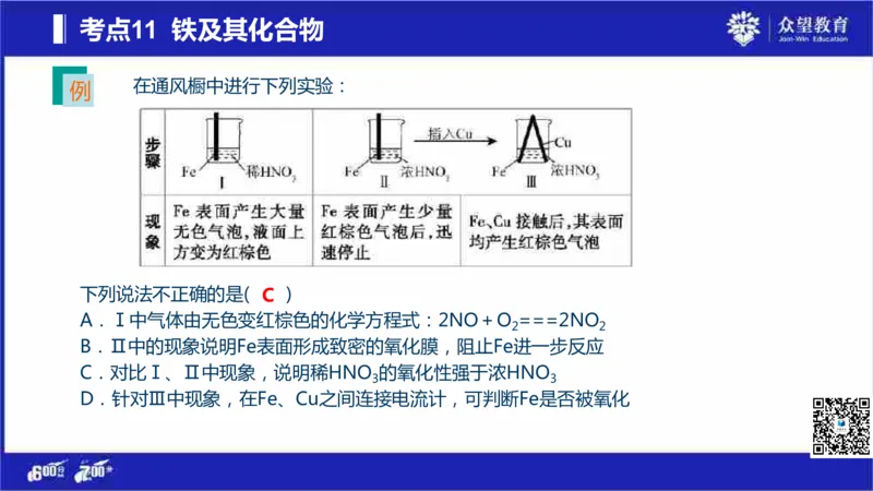 22版600分考点700分考法化学_高中三年全科资料_高中_高中知识点整理_化学