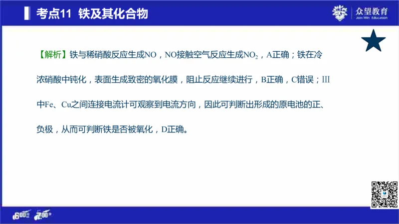 22版600分考点700分考法化学_高中三年全科资料_高中_高中知识点整理_化学