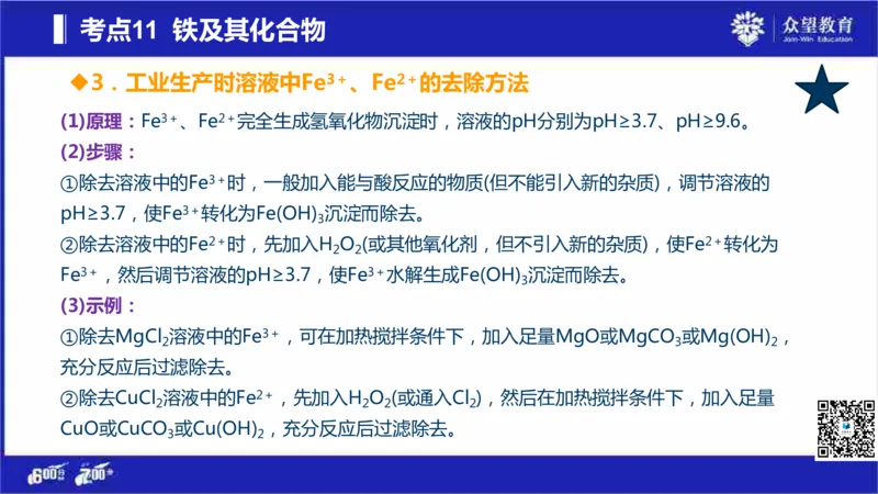 22版600分考点700分考法化学_高中三年全科资料_高中_高中知识点整理_化学