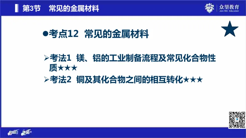 22版600分考点700分考法化学_高中三年全科资料_高中_高中知识点整理_化学