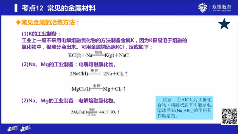 22版600分考点700分考法化学_高中三年全科资料_高中_高中知识点整理_化学