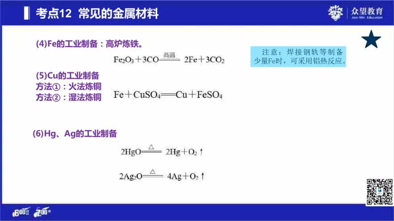 22版600分考点700分考法化学_高中三年全科资料_高中_高中知识点整理_化学