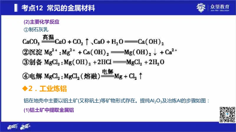 22版600分考点700分考法化学_高中三年全科资料_高中_高中知识点整理_化学