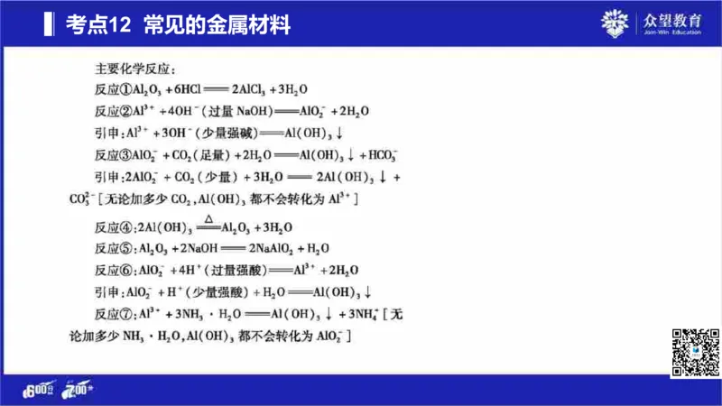 22版600分考点700分考法化学_高中三年全科资料_高中_高中知识点整理_化学