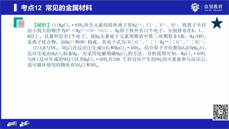 22版600分考点700分考法化学_高中三年全科资料_高中_高中知识点整理_化学
