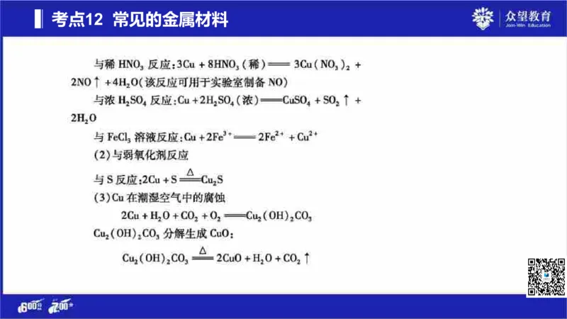 22版600分考点700分考法化学_高中三年全科资料_高中_高中知识点整理_化学