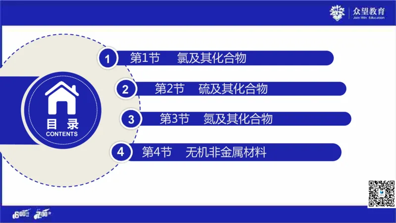 22版600分考点700分考法化学_高中三年全科资料_高中_高中知识点整理_化学