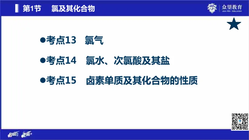 22版600分考点700分考法化学_高中三年全科资料_高中_高中知识点整理_化学