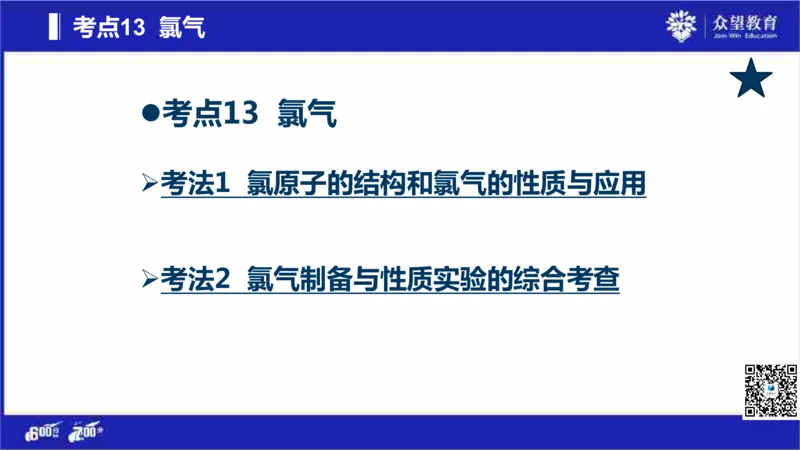 22版600分考点700分考法化学_高中三年全科资料_高中_高中知识点整理_化学