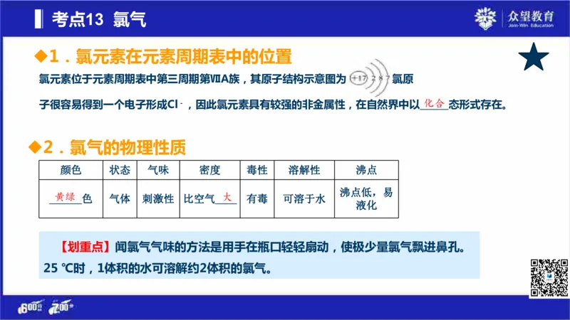 22版600分考点700分考法化学_高中三年全科资料_高中_高中知识点整理_化学