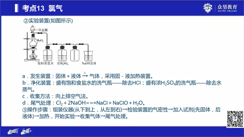 22版600分考点700分考法化学_高中三年全科资料_高中_高中知识点整理_化学