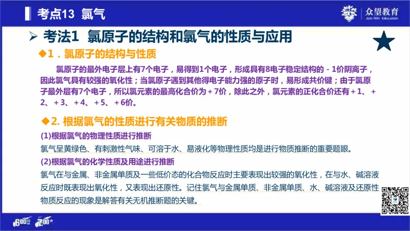22版600分考点700分考法化学_高中三年全科资料_高中_高中知识点整理_化学