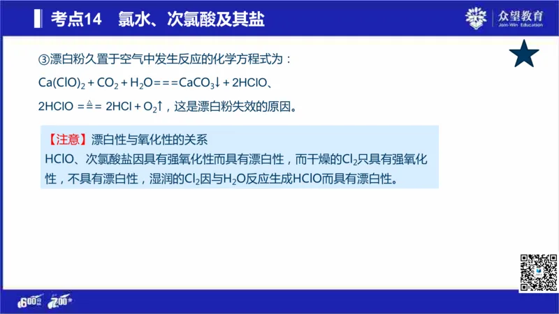 22版600分考点700分考法化学_高中三年全科资料_高中_高中知识点整理_化学
