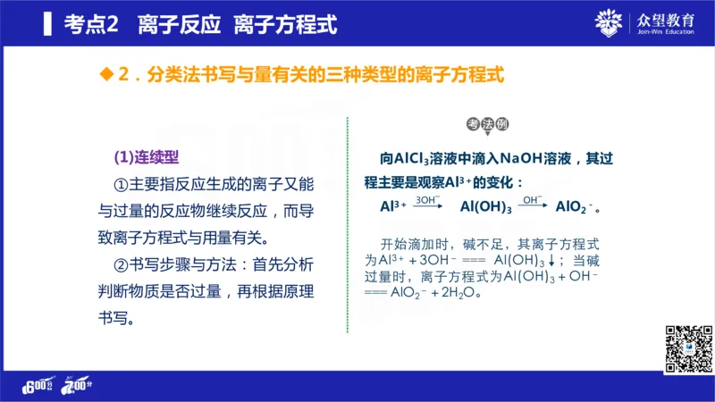 22版600分考点700分考法化学_高中三年全科资料_高中_高中知识点整理_化学