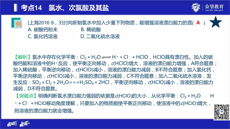 22版600分考点700分考法化学_高中三年全科资料_高中_高中知识点整理_化学