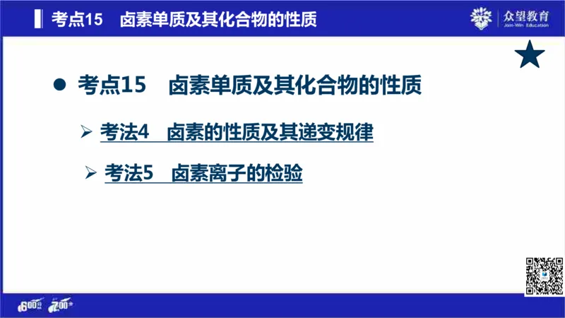 22版600分考点700分考法化学_高中三年全科资料_高中_高中知识点整理_化学