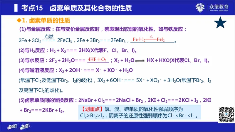 22版600分考点700分考法化学_高中三年全科资料_高中_高中知识点整理_化学