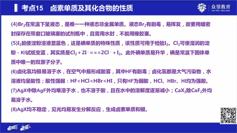 22版600分考点700分考法化学_高中三年全科资料_高中_高中知识点整理_化学
