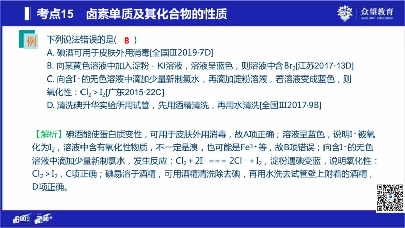 22版600分考点700分考法化学_高中三年全科资料_高中_高中知识点整理_化学
