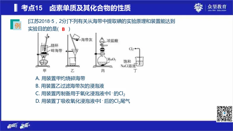 22版600分考点700分考法化学_高中三年全科资料_高中_高中知识点整理_化学