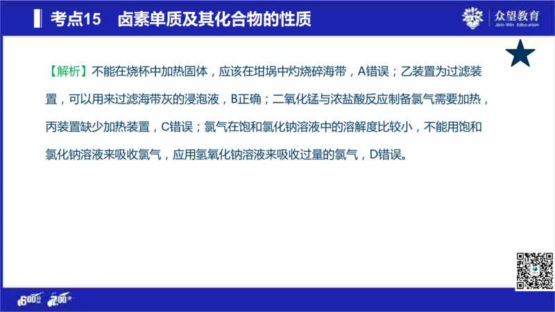 22版600分考点700分考法化学_高中三年全科资料_高中_高中知识点整理_化学