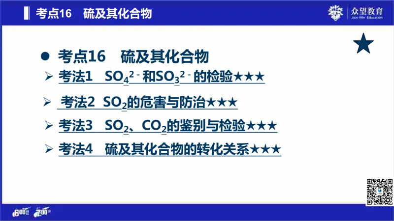 22版600分考点700分考法化学_高中三年全科资料_高中_高中知识点整理_化学