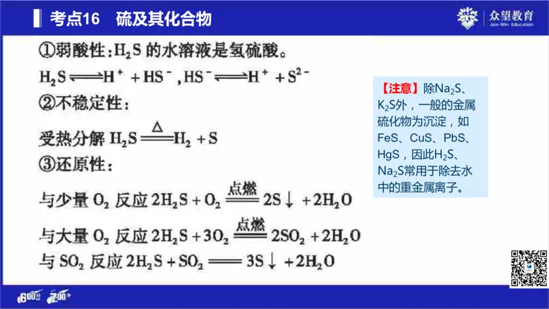22版600分考点700分考法化学_高中三年全科资料_高中_高中知识点整理_化学