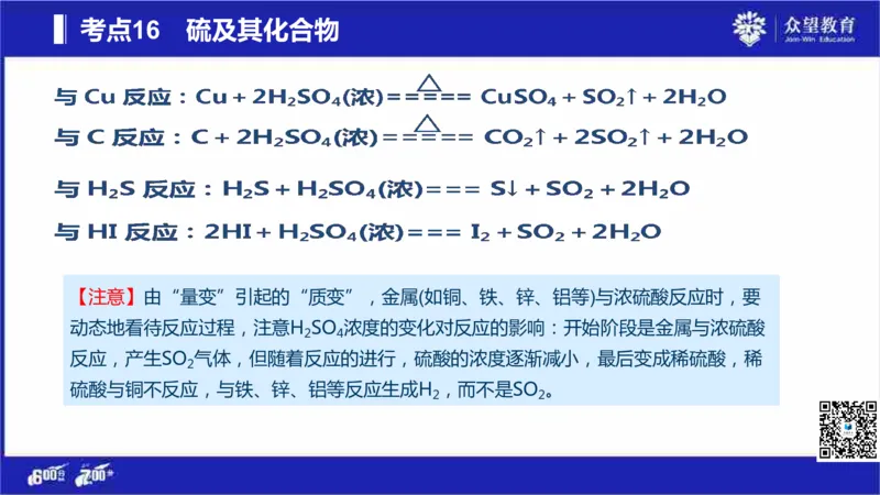 22版600分考点700分考法化学_高中三年全科资料_高中_高中知识点整理_化学