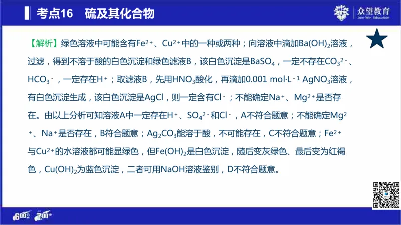 22版600分考点700分考法化学_高中三年全科资料_高中_高中知识点整理_化学