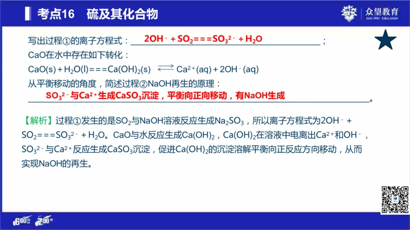 22版600分考点700分考法化学_高中三年全科资料_高中_高中知识点整理_化学