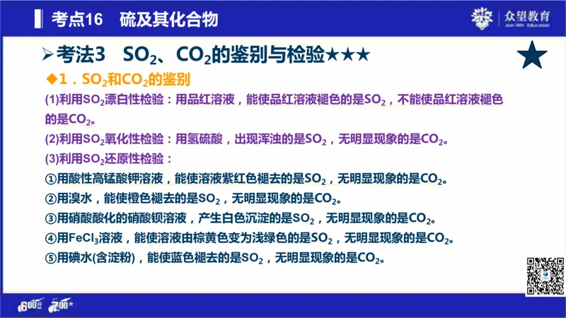 22版600分考点700分考法化学_高中三年全科资料_高中_高中知识点整理_化学