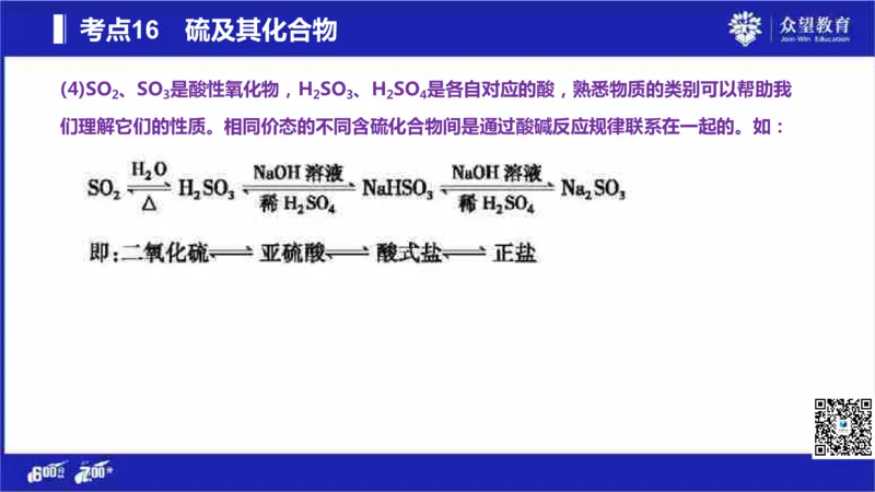 22版600分考点700分考法化学_高中三年全科资料_高中_高中知识点整理_化学