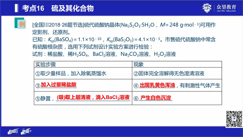 22版600分考点700分考法化学_高中三年全科资料_高中_高中知识点整理_化学