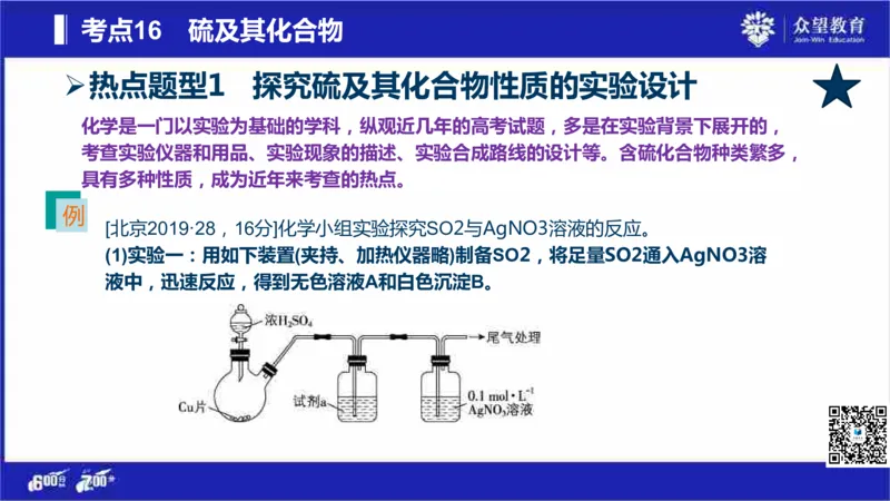 22版600分考点700分考法化学_高中三年全科资料_高中_高中知识点整理_化学