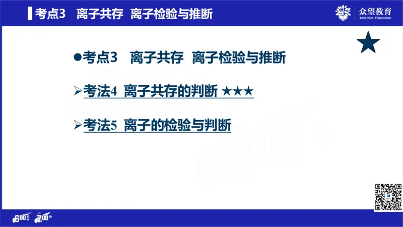 22版600分考点700分考法化学_高中三年全科资料_高中_高中知识点整理_化学