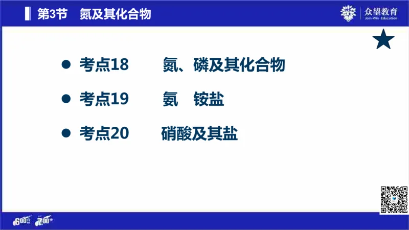 22版600分考点700分考法化学_高中三年全科资料_高中_高中知识点整理_化学