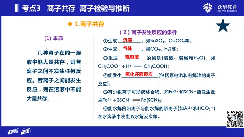 22版600分考点700分考法化学_高中三年全科资料_高中_高中知识点整理_化学