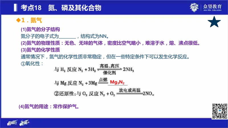 22版600分考点700分考法化学_高中三年全科资料_高中_高中知识点整理_化学
