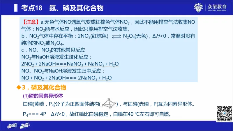 22版600分考点700分考法化学_高中三年全科资料_高中_高中知识点整理_化学
