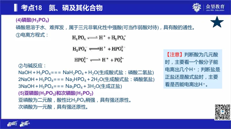 22版600分考点700分考法化学_高中三年全科资料_高中_高中知识点整理_化学