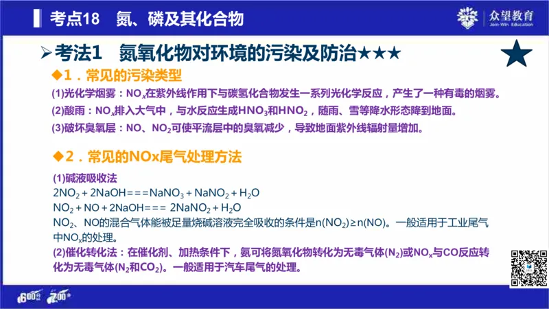 22版600分考点700分考法化学_高中三年全科资料_高中_高中知识点整理_化学