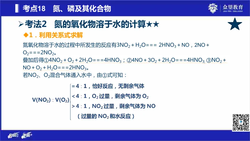 22版600分考点700分考法化学_高中三年全科资料_高中_高中知识点整理_化学