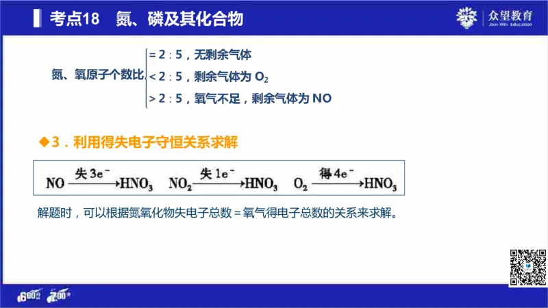 22版600分考点700分考法化学_高中三年全科资料_高中_高中知识点整理_化学